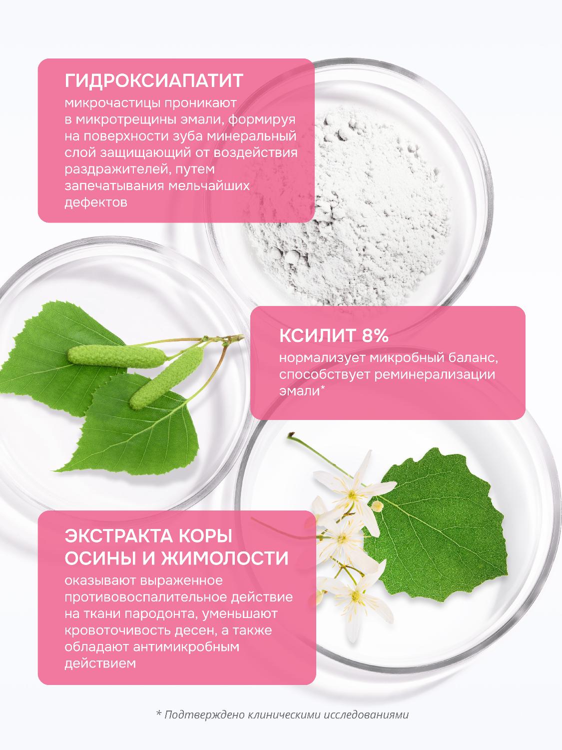 Зубная паста R.O.C.S. Periodont для защиты десен и чувствительных зубов 94г 