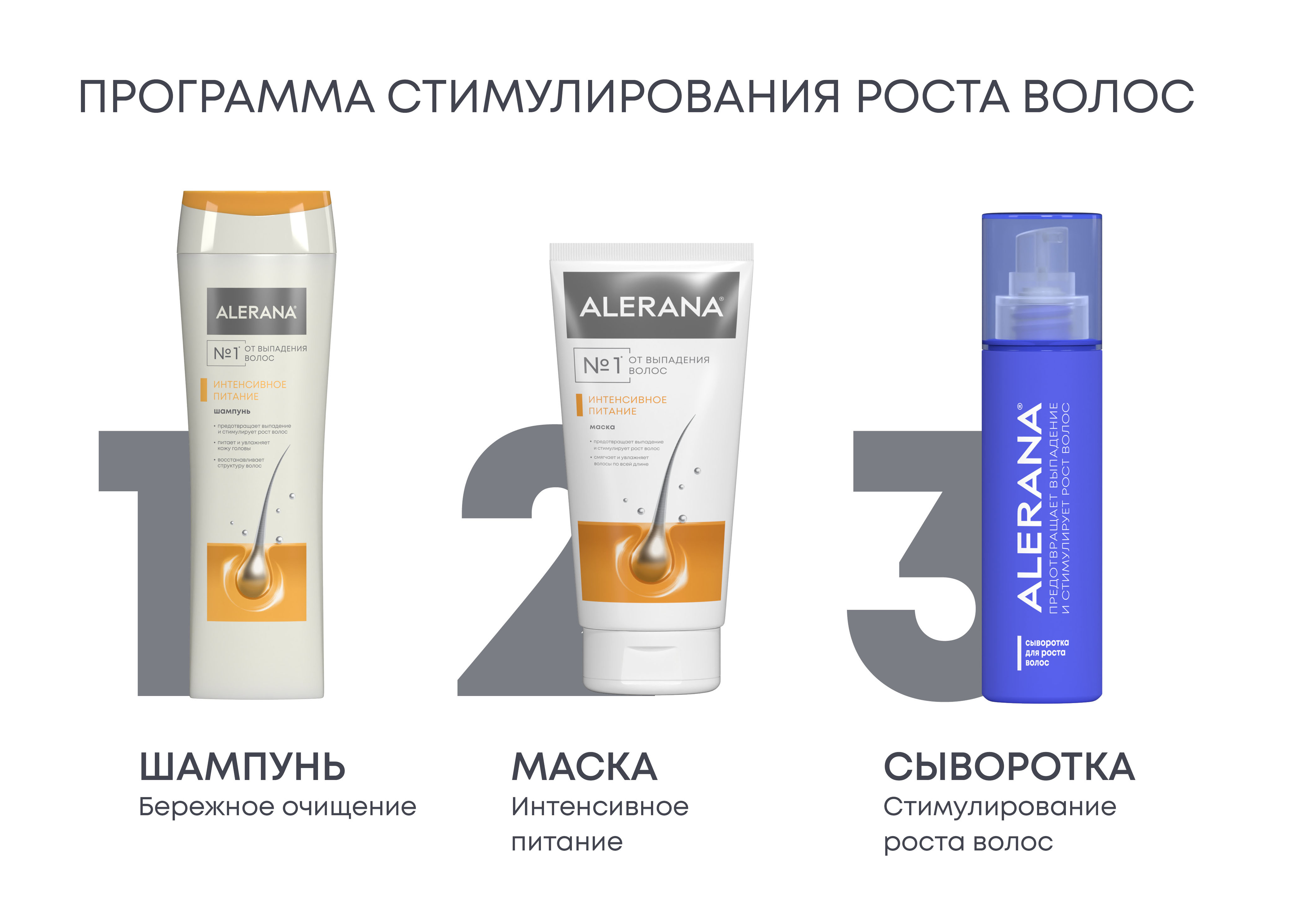 Маска для волос Alerana Интенсивное питание150мл - в интернет-магазине tut-beauty.by