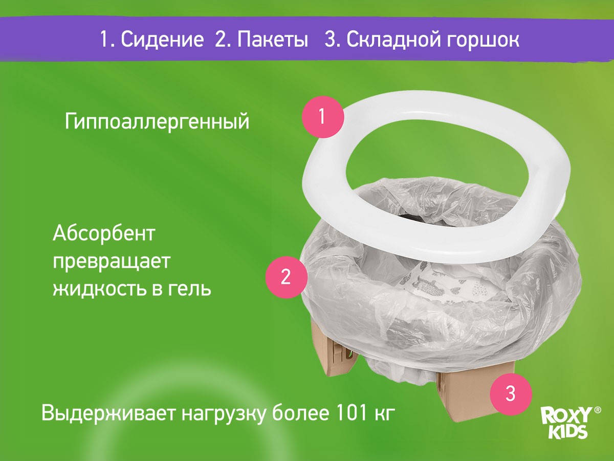 Горшок дорожный Roxy Kids HandyPotty 3 в 1 бежевый и вкладка розовая
