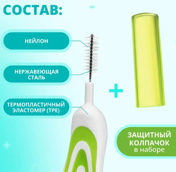 Межзубные ершики PresiDENT Profi L 1.2 мм - в интернет-магазине tut-beauty.by