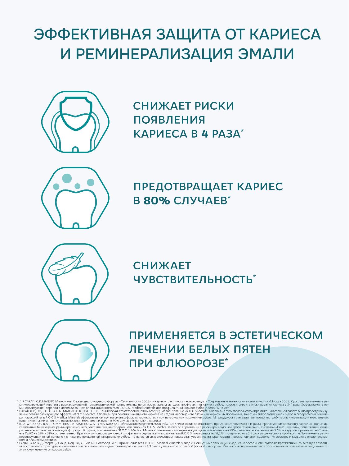 Гель для зубов R.O.C.S. Medical Minerals реминерализующий 45г