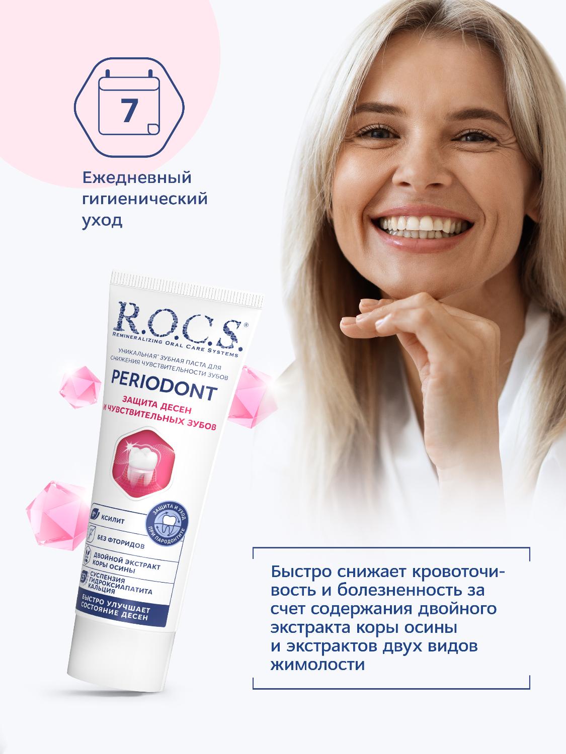 Зубная паста R.O.C.S. Periodont для защиты десен и чувствительных зубов 94г 