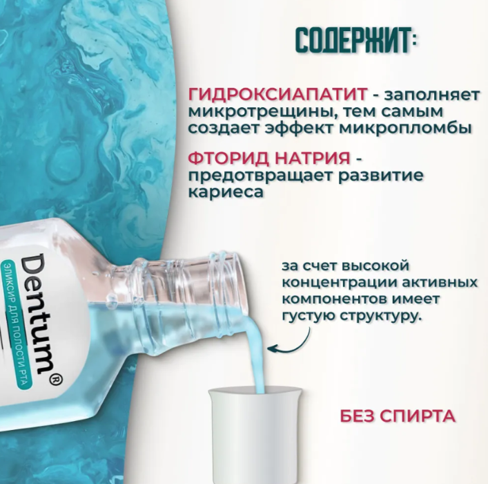 Эликсир для полости рта Dentum МИКРОпломба 250мл - в интернет-магазине tut-beauty.by