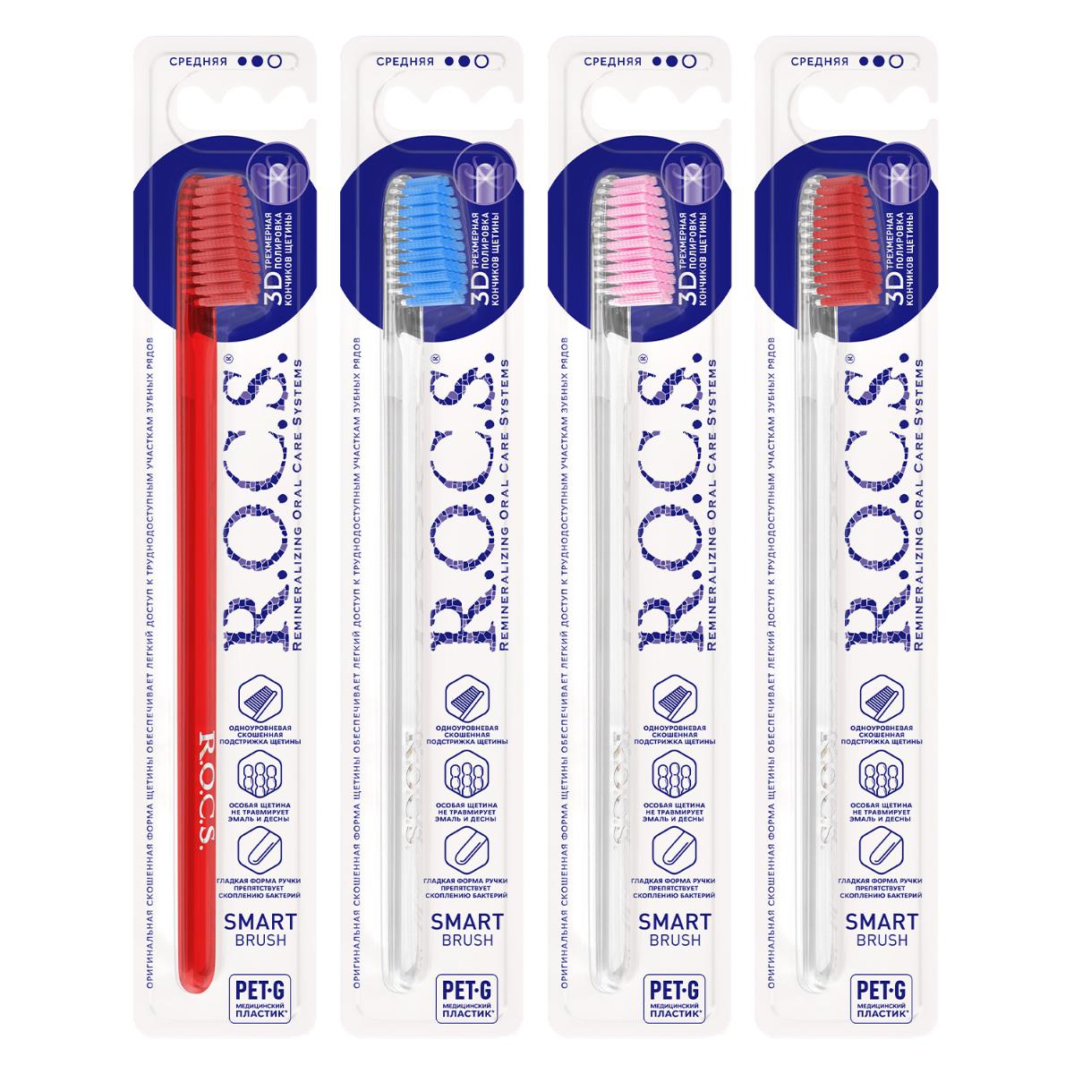 Зубная щетка R.O.C.S. классическая средняя