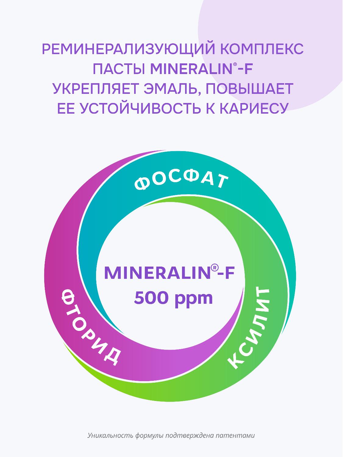 Зубная паста R.O.C.S. Kids от 4 до 7 лет бабл гам 45г