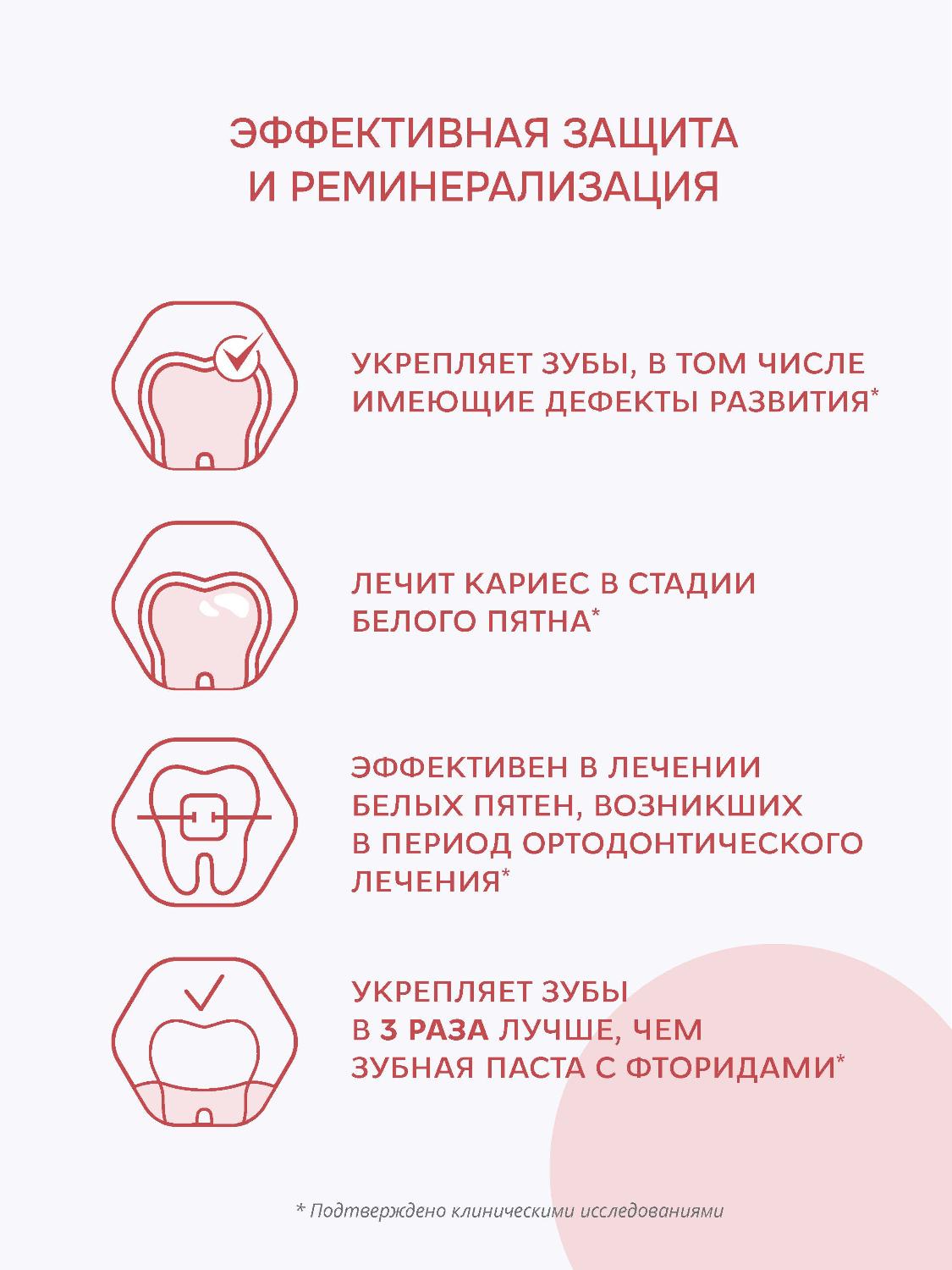 Гель для зубов R.O.C.S. Medical Minerals для укрепления зубов для детей и подростков 45г