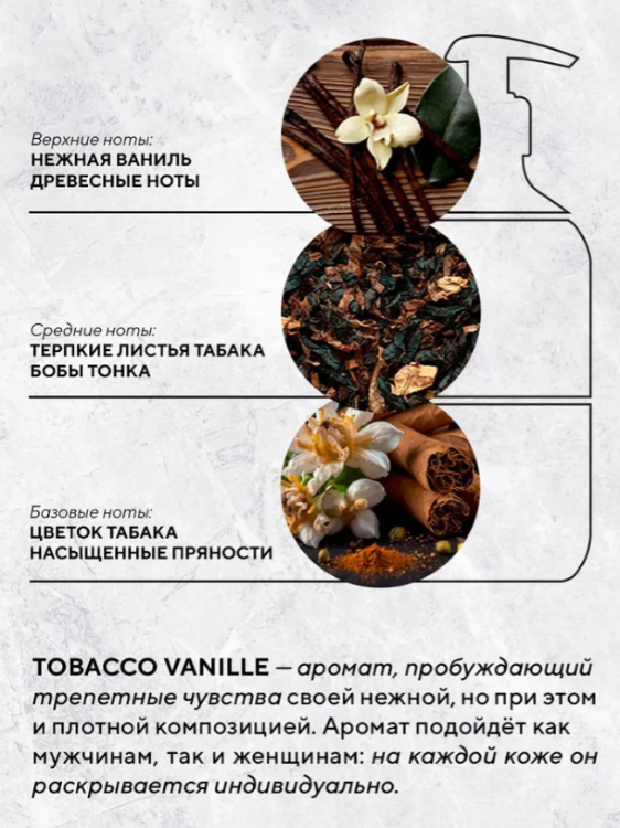 Мыло Innature La Niche Tobacco Vanille парфюмированное жидкое 500мл - в интернет-магазине tut-beauty.by