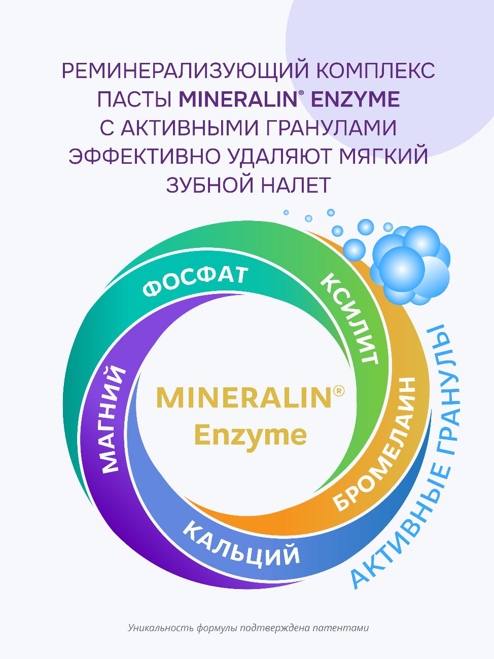 Зубная паста R.O.C.S. Sensation Whitening сенсационное отбеливание 74г