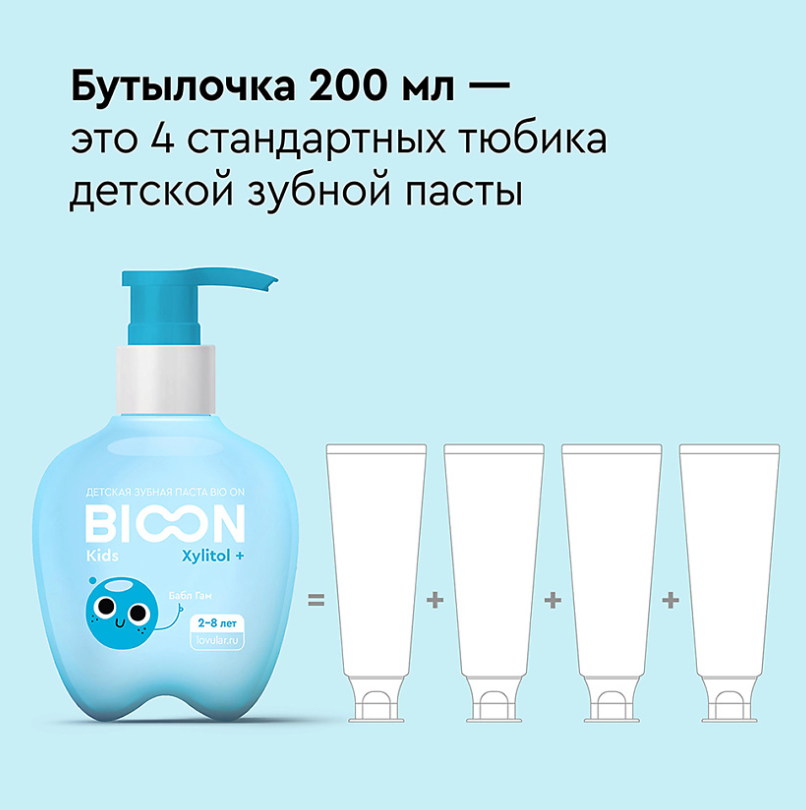Зубная паста Lovular BIO ON детская бабл гам с ксилитом 200гр