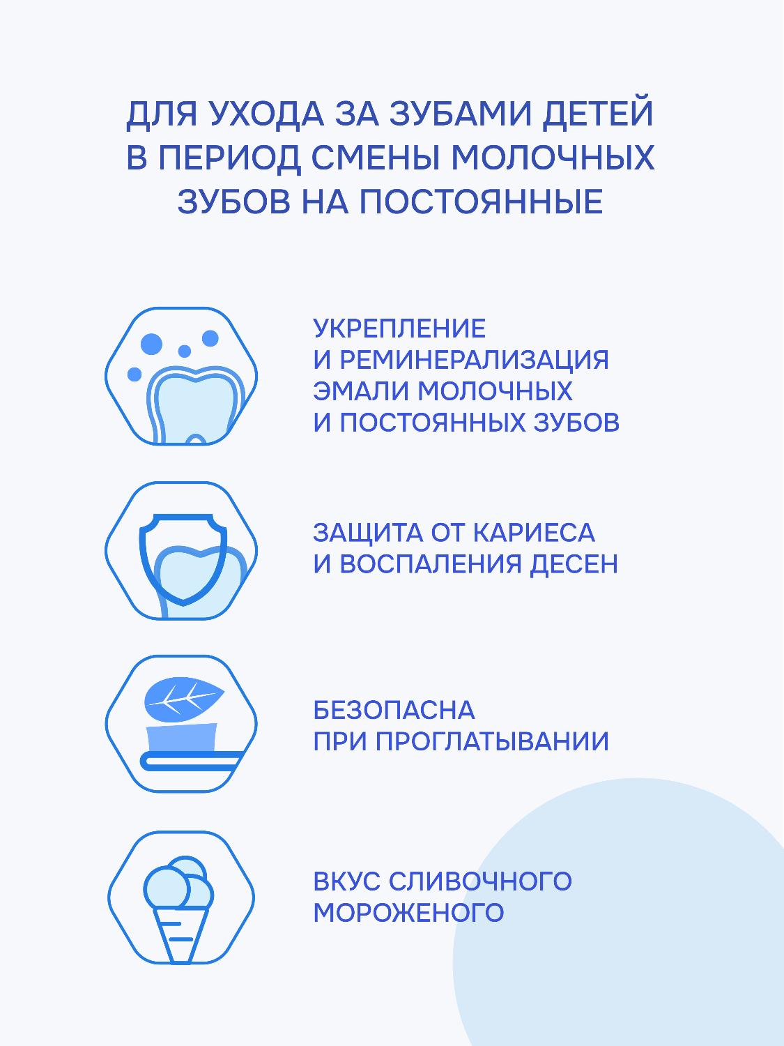 Зубная паста R.O.C.S. Kids от 3 до 7 лет фруктовый рожок 45г