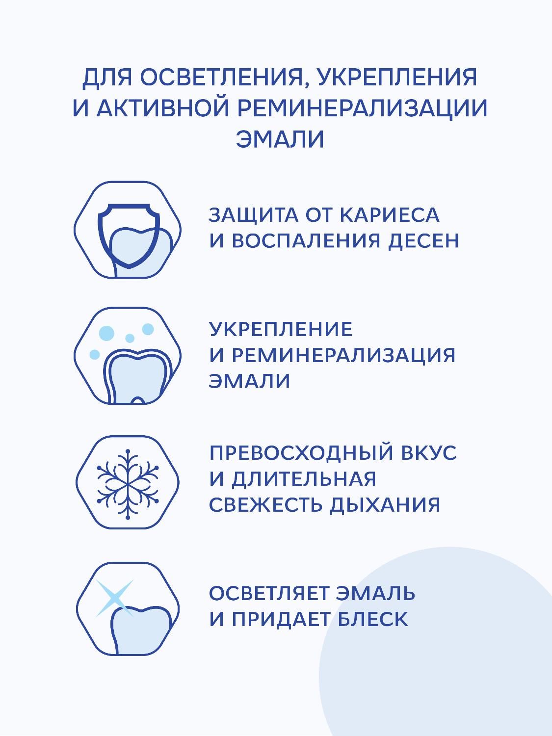 Зубная паста R.O.C.S. Ультра отбеливание 94гр - купить в интернет-магазине tut-beauty.by.