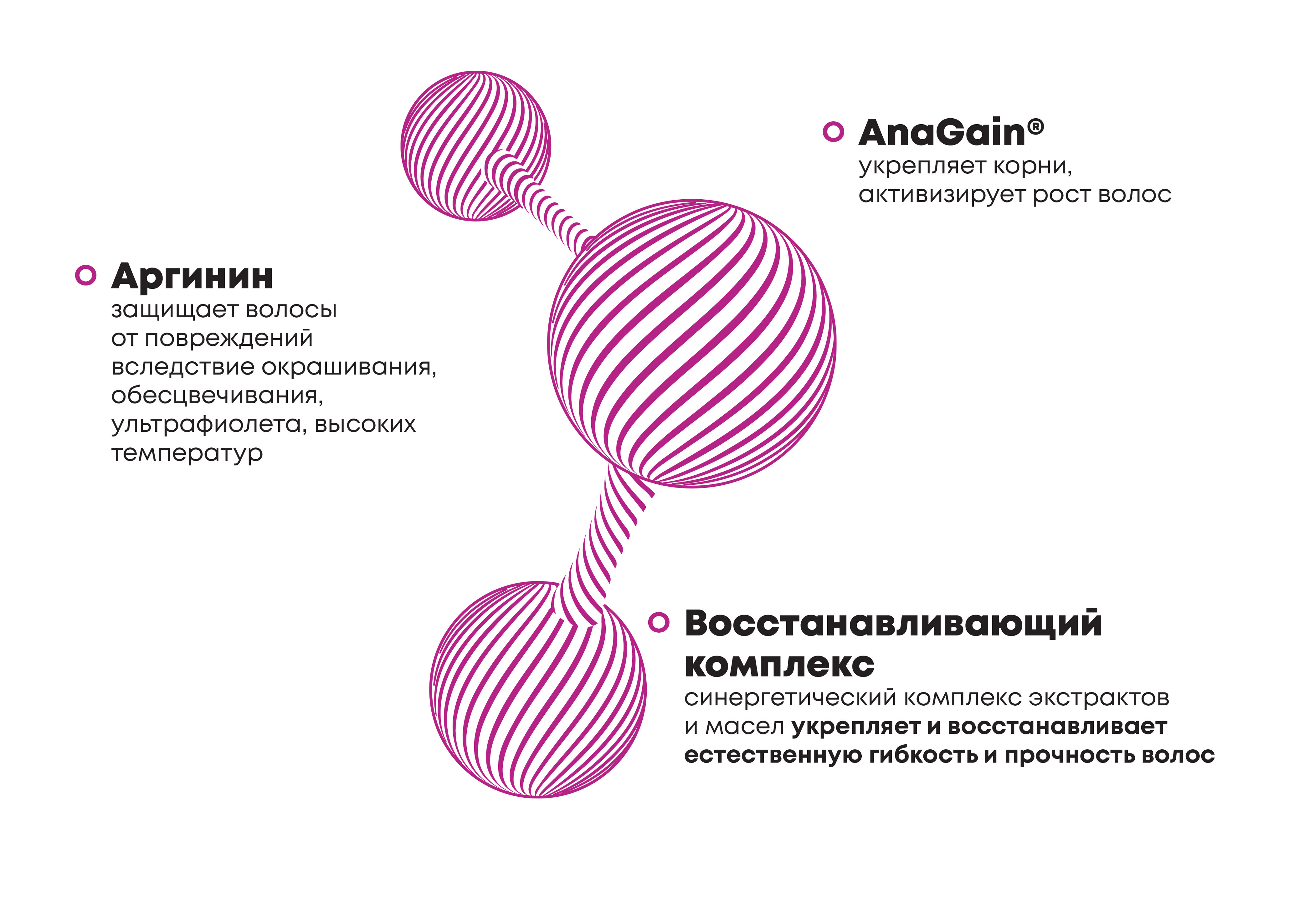 Бальзам для волос Alerana Pharma Care Восстановление и защита 260мл - в интернет-магазине tut-beauty.by