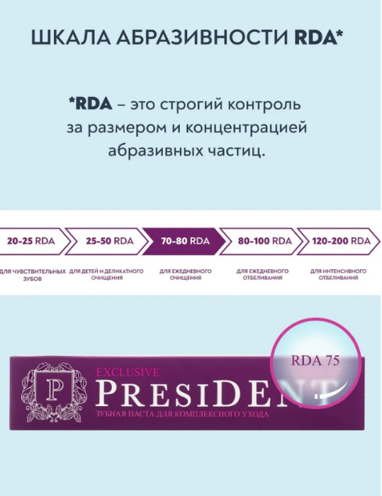 Зубная паста PresiDENT Profi Exclusive для комплексного ухода 75 RDA 50мл - в интернет-магазине tut-beauty.by