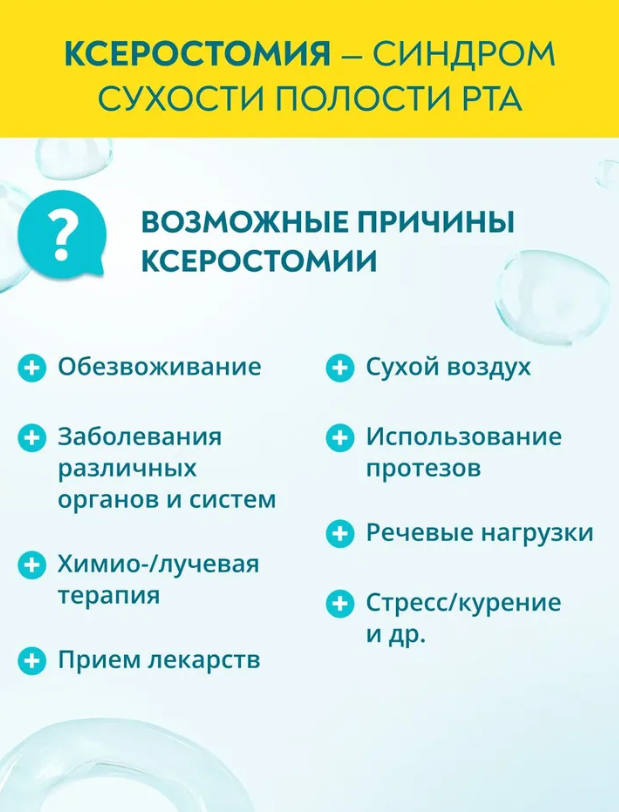 Зубная паста PresiDENT Profi Aqua Xerostomed при сухости полости рта 75 RDA 50мл - в интернет-магазине tut-beauty.by