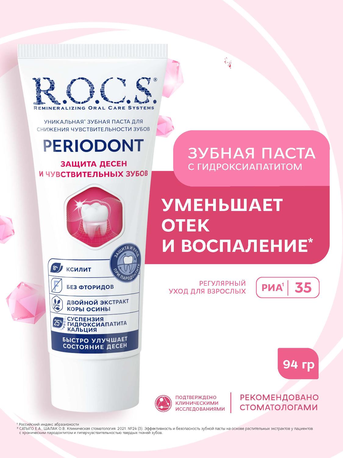 Зубная паста R.O.C.S. Periodont для защиты десен и чувствительных зубов 94г 